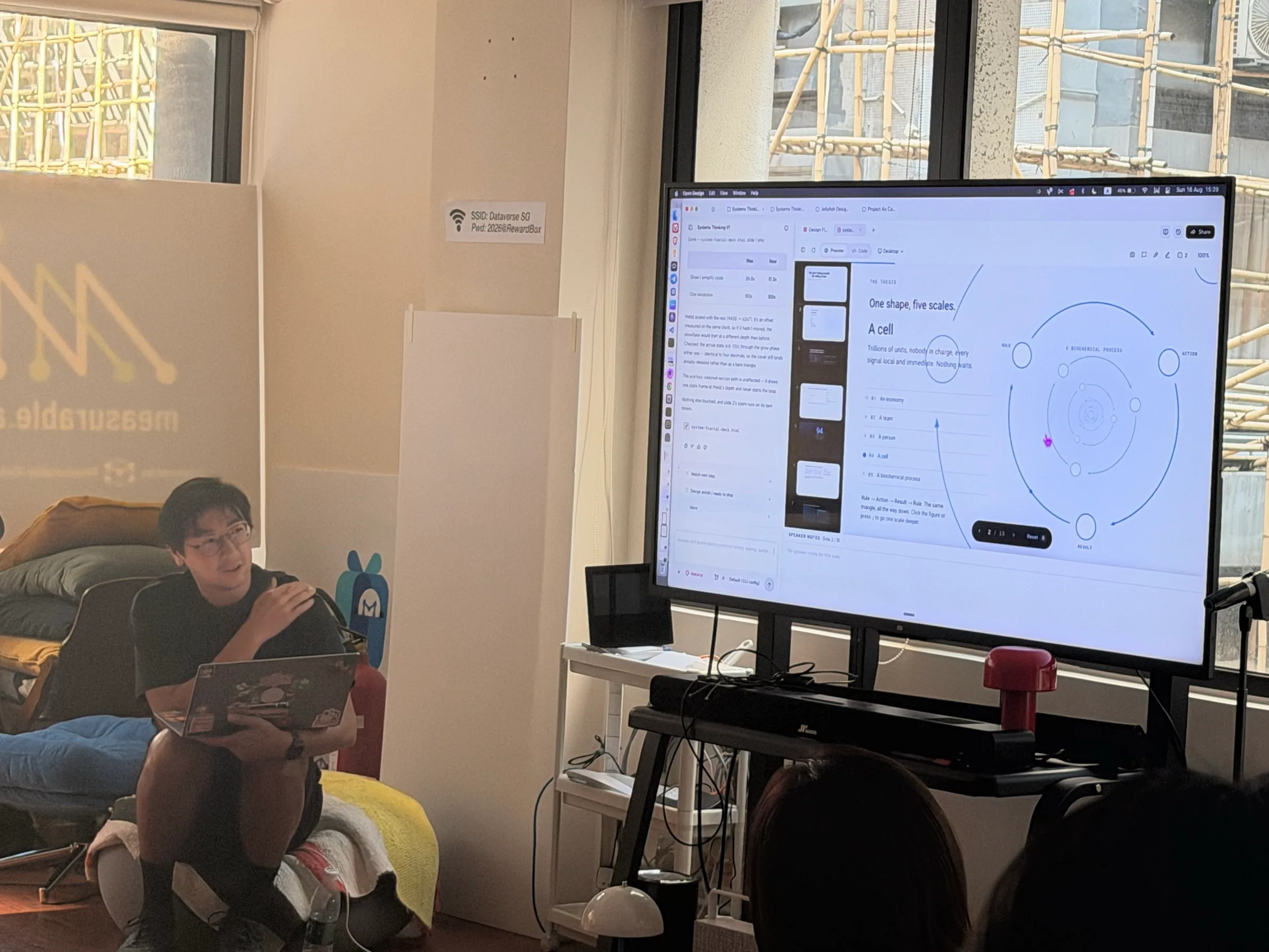Uma apresentação interativa sobre pensamento sistêmico criada durante o workshop em Hong Kong.